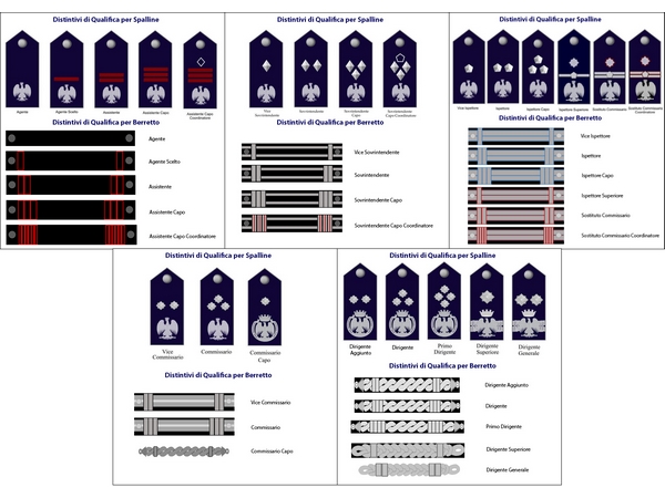 Nuove Insegne di qualifica del Corpo di Polizia Penitenziaria