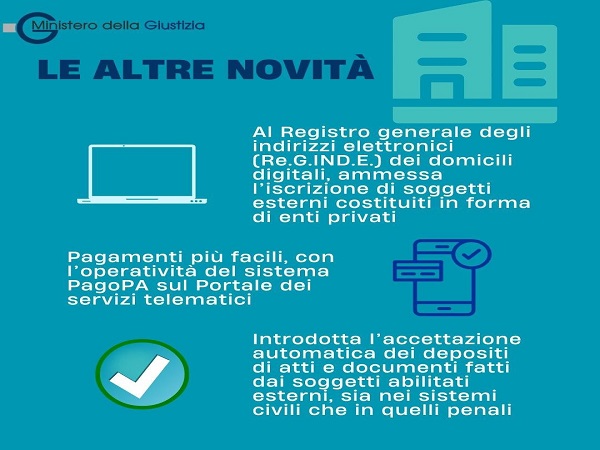 Processo telematico