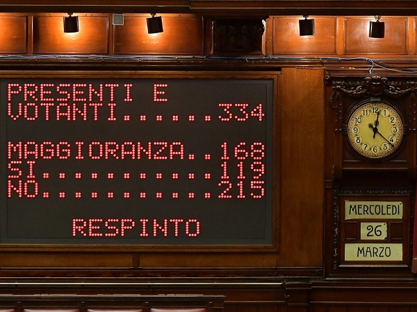 Camera deputati_risultati voto sfiducia Nordio
